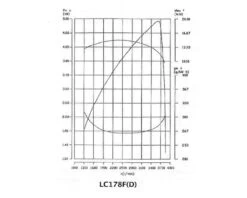 Dieselmotor - 7 Hk - 20 Mm Aksel - DEMO -Værktøj Salgsbutik dieselmotor 7 hk 11