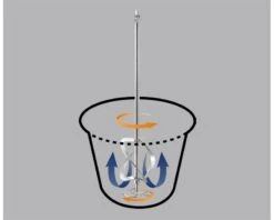 Mørtelblander - 2-vejs Inkl. Pisker -Værktøj Salgsbutik mrtelblander 2 vejs inkl pisker 3